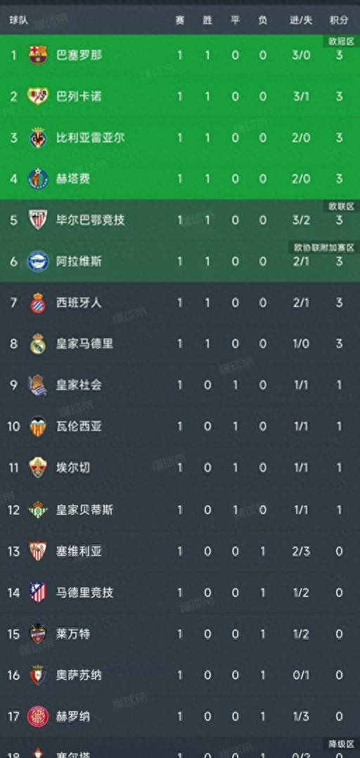 顺利了许多, cn, 比赛结束了