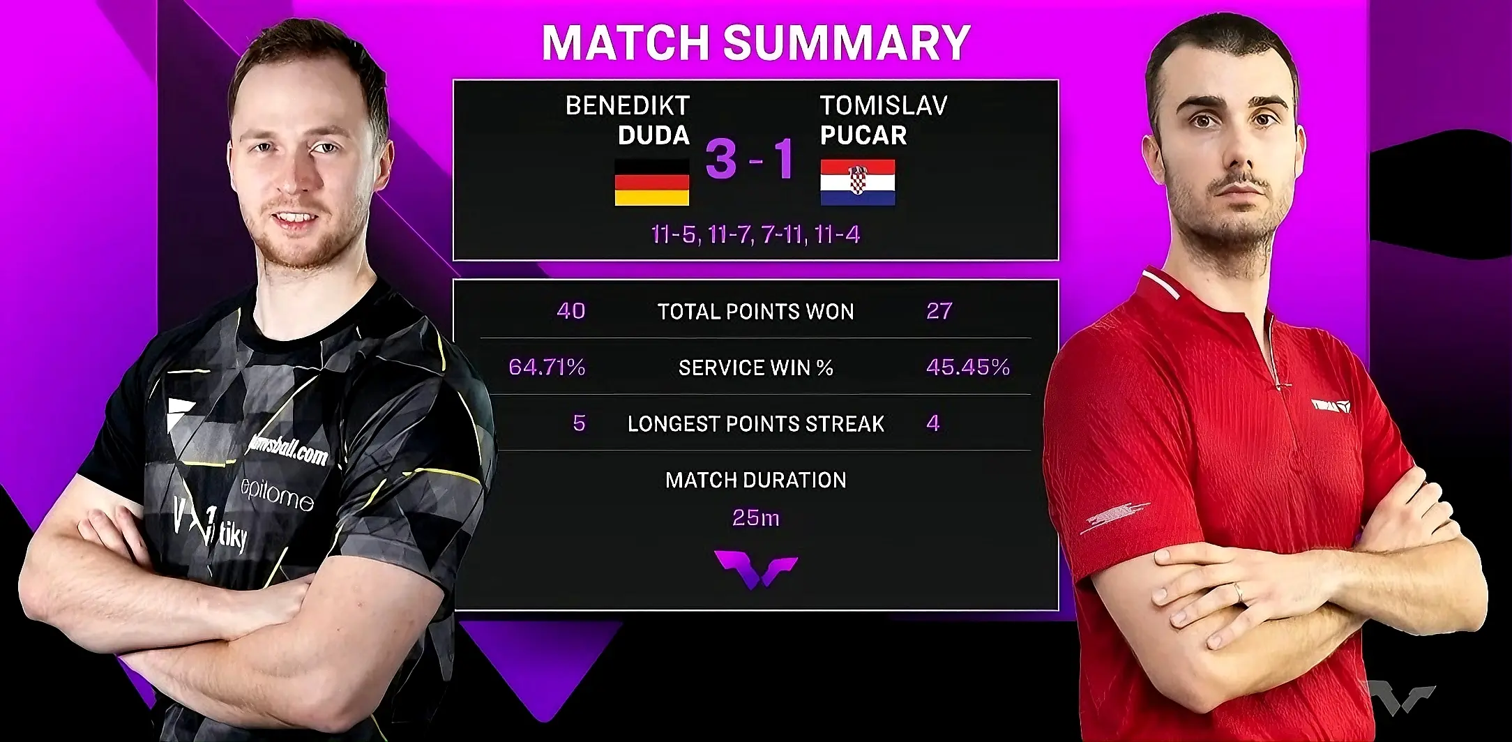 entit, img, 是杜达一贯