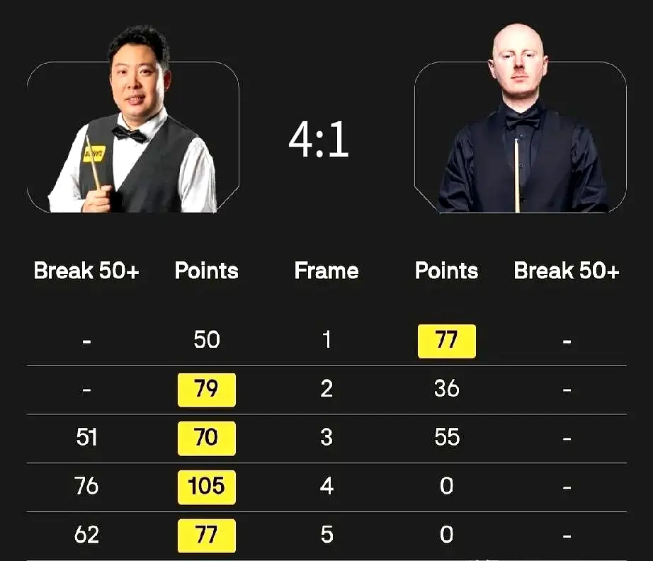 这条道路上, 他的眼神中