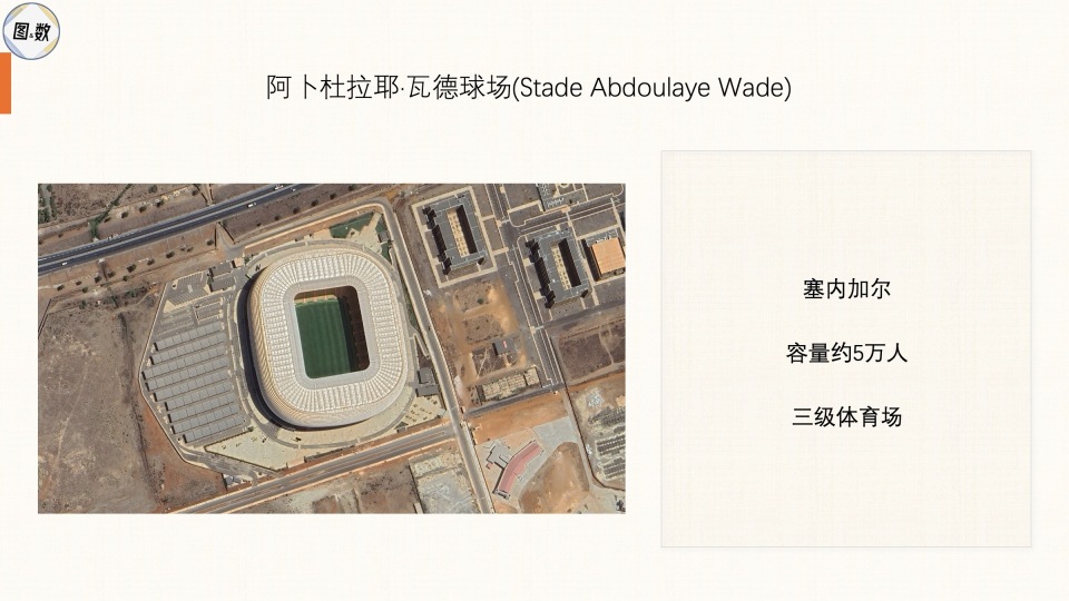 个大巴车位, CoRPb