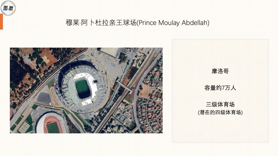 的正赛和非, 申请个能承, KqM